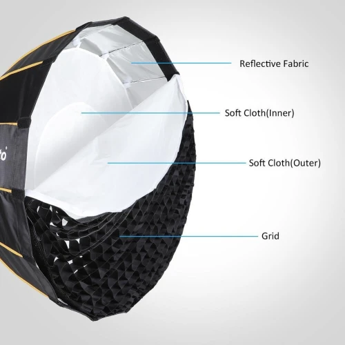 Softbox Parabolic NICEFOTO AVEC GRID ( 70cm / 90cm / 120cm )