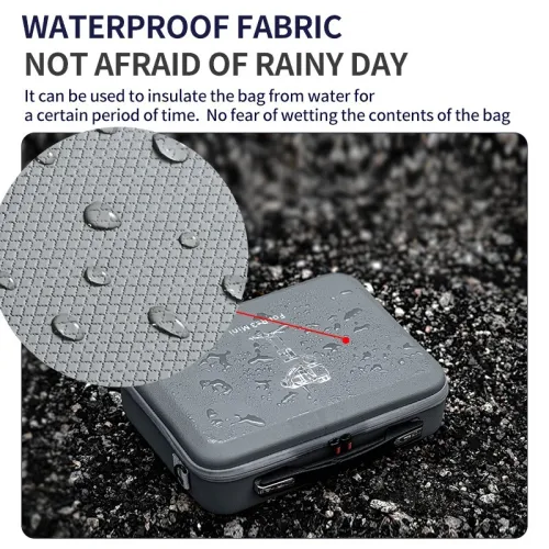 Pouchette Pour Stabilisateur (Disponible Pour RS3 / RS3 Mini / RS4)