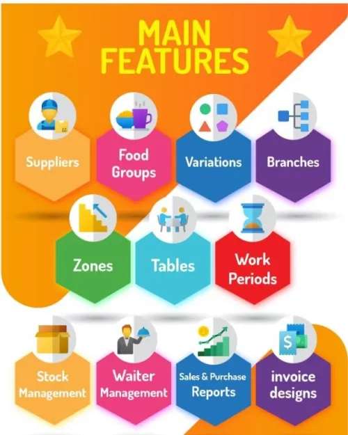 Restaurant POS - Système de gestion de restaurant avec écran de cuisine