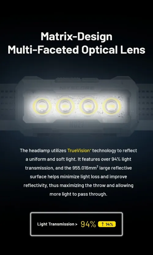 NITECORE LAMPE FRONTALE NU27 - 600 LUMENS RECHARGEABLE