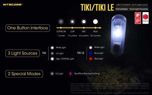 NITECORE LAMPE TIKI 300 LUMENS RECHARGEABLE 