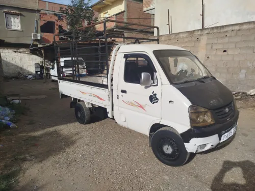DFM DFM 2013 