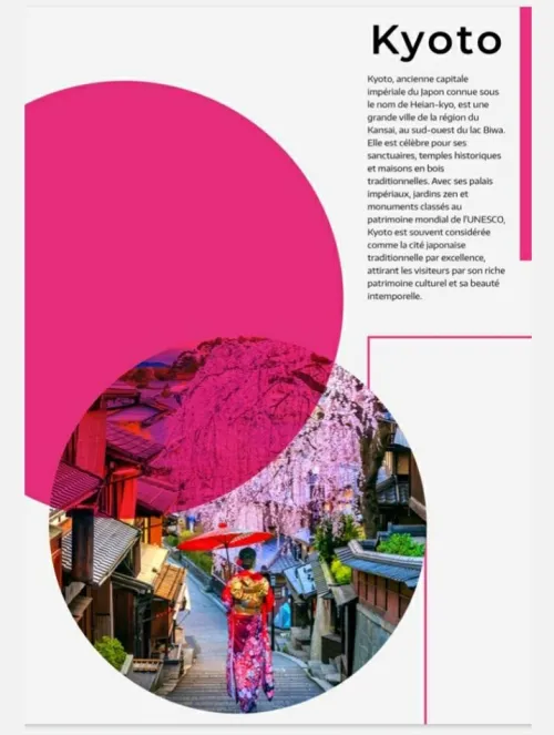 Combiné Japan/ Thaïlande/ Qatar été 2025