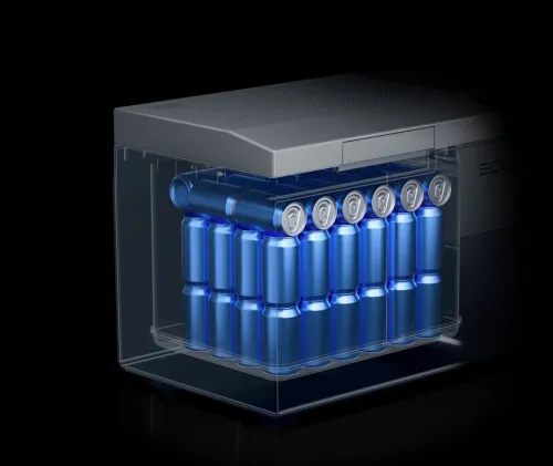 Glacière ECOFLOW a batterie