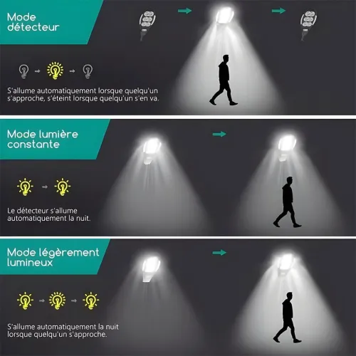 Lampadaire solaire étanche IP67 avec télécommande  مصباح خارجي
