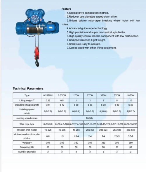 Treuil électrique électrique a cable 3ton-----10ton