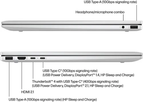 HP ENVY X360 16 ULTRA 7 155U 32GO RAM 2TO SSD 16.1 WUXGA TACTILE JAMAIS UTILISÉ SOUS EMBALLAGE 