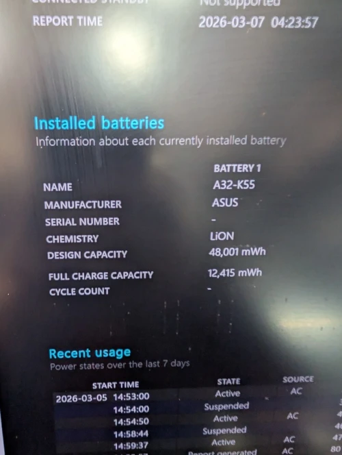 ASUS TUF F15 Gaming I5 10300H  RTX 1650 / 16 Go RAM / 144Hz