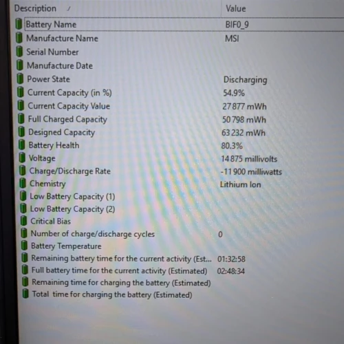 MSI VECTOR GP66 12UE 447BE / I7 12700H / RTX 3060 8 GB / 16GB DDR4 / 1TB SSD NVME / 15.6" FHD IPS 240HZ