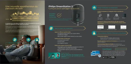 CPAP,PPC DREAMSTATION 2 POUR L'APNEE DU SOMMEIL DERNIERE GENERATION NEUF JAMAIS UTILISE