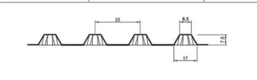   Geocomposite de drainage 