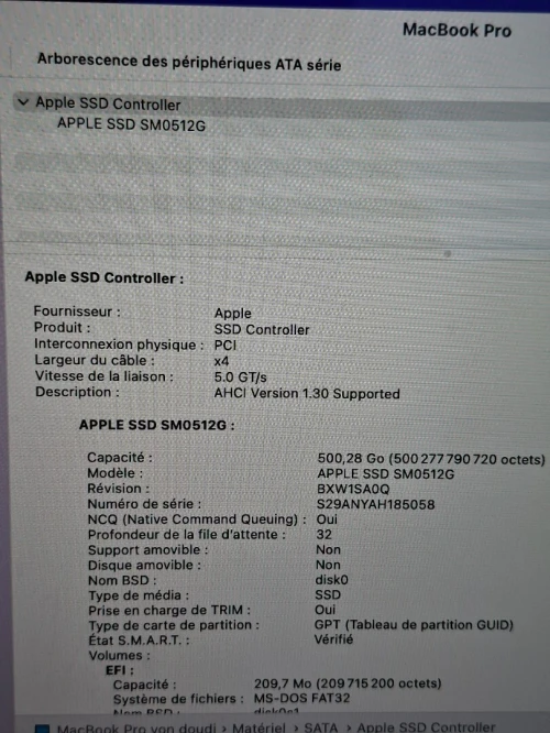 MacBook Pro 2015 Retina
