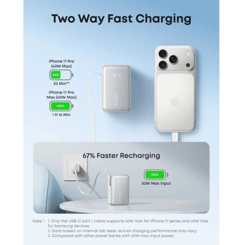 ANKER COMPACTE & DURABLE POWER BANK - 10000 MAH - 45 W - 2 x USB-C - LIGHTNING CABLES - BLACK