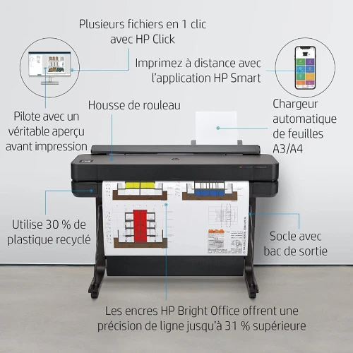 HP DESIGNJET T630 - TRACEUR GRAND FORMAT 36" - JET D'ENCRE - A0/A1 - WIFI - ETHERNET - DPI OPTIMISÉS