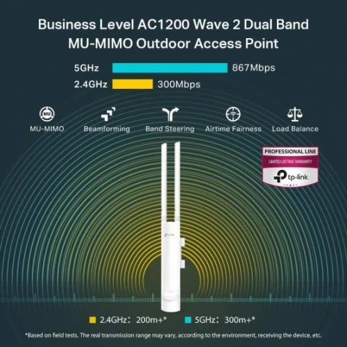 TP-LINK AC1200 EAP225 - OUTDOOR POINT D'ACCÈS - WI-FI DUAL BAND - MU MIMO GIGABIT OMADA 