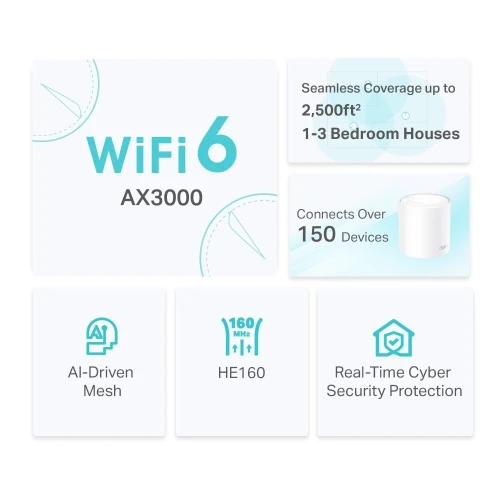 TP-LINK DECO X50 1PACK - ROUTEUR WIFI6 AX3000 -AI DRIVE MESH -ULTRA FAST -1201 MBPS - 5GHZ -ETHRENET