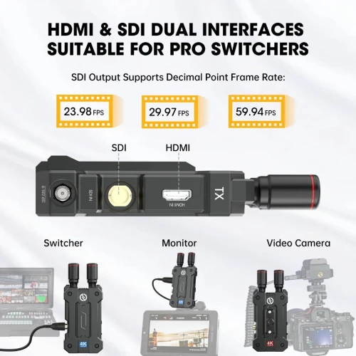 HOLLYLAND MARS 4K - SYSTÈME DE TRANSMISSION VIDÉO SANS FII 4K - 20MBPS - 150M FPS -HDMI & SDI -BLACK