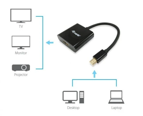 EQUIP ADAPTER 133434 - MINI DISPLAYPORT MALE TO HDMI FEMALE - DP 1.1 - 1920 x 1080 - BLACK