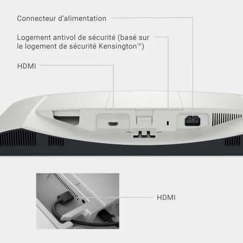 ECRAN DELL S2425H - 24" FULL HD - IPS - 100HZ - 4MS - 2X HDMI - SPEAKERS - ULTRA-THIN BEZELS - WHITE