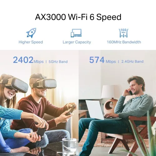 TP-LINK RE705X - RÉPÉTEUR WIFI 6 - AX3000 - DUAL BAND -ONE MESH - 2402 MBPS -5GHZ -MODE AP -ETHRENET