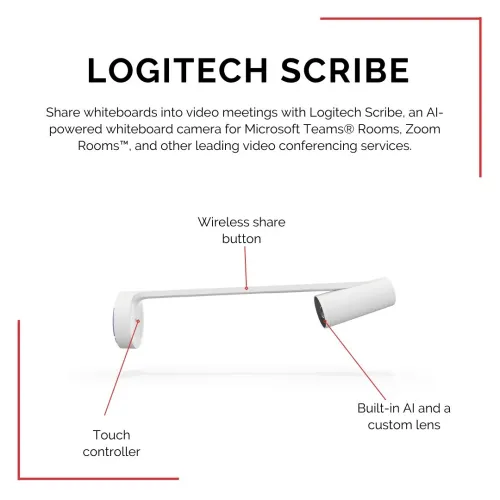 LOGITECH SCRIBE - CAMÉRA POUR TABLEAU BLANC - 1080P - AI INTÉGRÉE - BOUTON SHARE - MICROSOFT & ZOOM