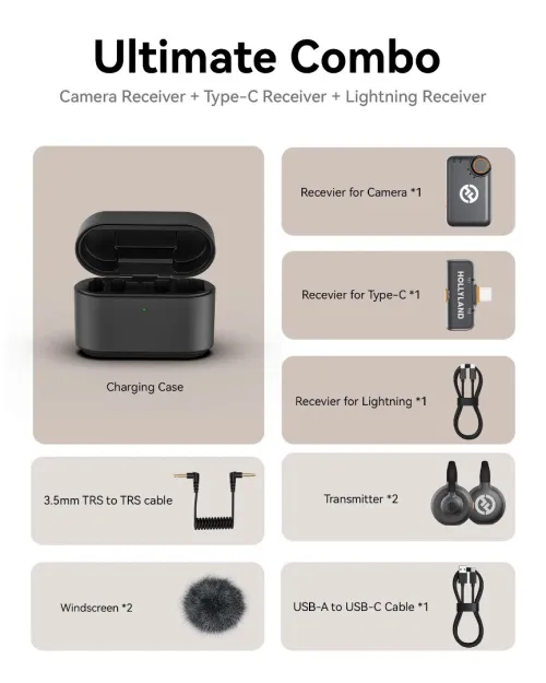 HOLLYLAND LARK M2S - MICROPHONE SANS FIL - ULTRA-C - 2TX + 1RX + RX CAMERA - 2,4 GHZ - BLACK