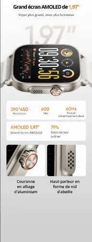 Realme watch 5