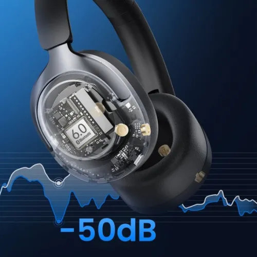 CASQUE BLUETOOTH HAYLOU S40