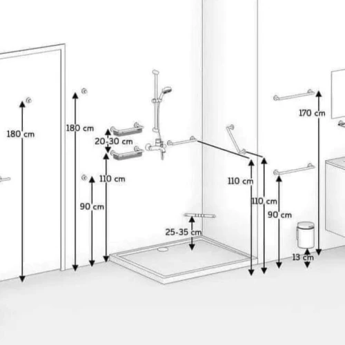 Aménagement intérieur et rénovation