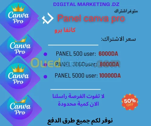 Panel canva pro