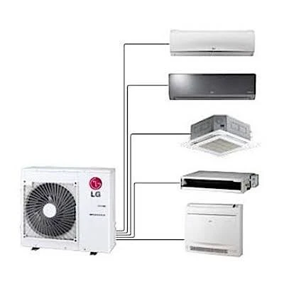 Climatiseur multi Split 