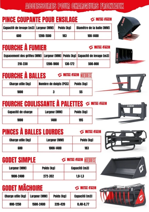 CHARGEUR FRONTAL ET ACCESSOIRES / LA MARQUE : METALFACH (POLOGNE)