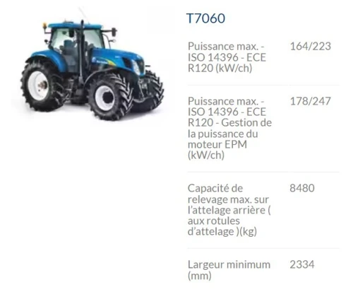 TRACTEURS / T7000 (T7060) / LA MARQUE : NEW HOLLAND