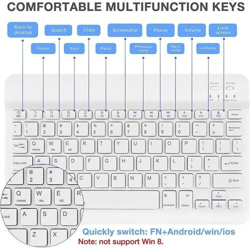 Pack Clavier & Souris Sans Fil 2.4Ghz - Bluetooth - Ultra Fin - Blanc