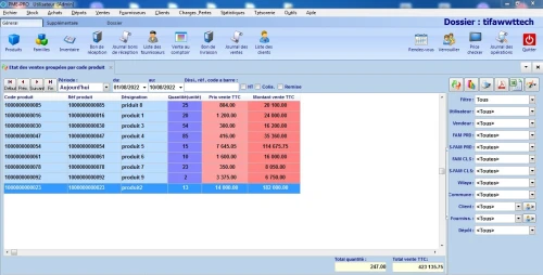 Logiciel de gestion de distribution professionnel
