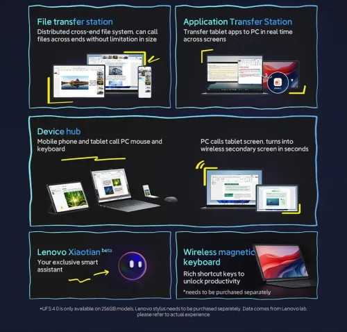 Lenovo IdeaPad Pro (Xiaoxin Pad Pro 2025) Lenovo IdeaPad Pro
