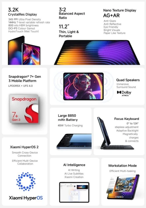 Xiaomi Pad 7 sous blister 12/256Gb 