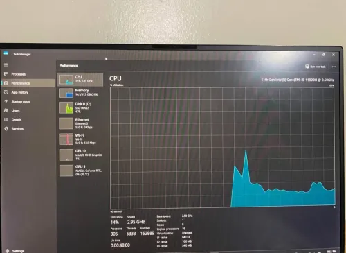 Dell XPS 15 9510 i9 32GB RAM 1TB SSD RTX 3050 Ti