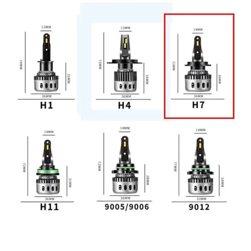 Ampoules LED F10 pour phares voiture , Éclairage puissant et moderne