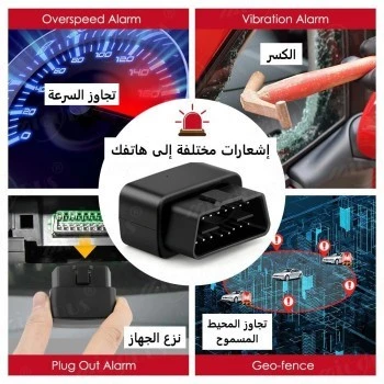 GPS Trackeur de voiture+alarm 2en1 جهاز تتبع السيارة GPS TRACKER,Traceur GPS abonnement gratuite