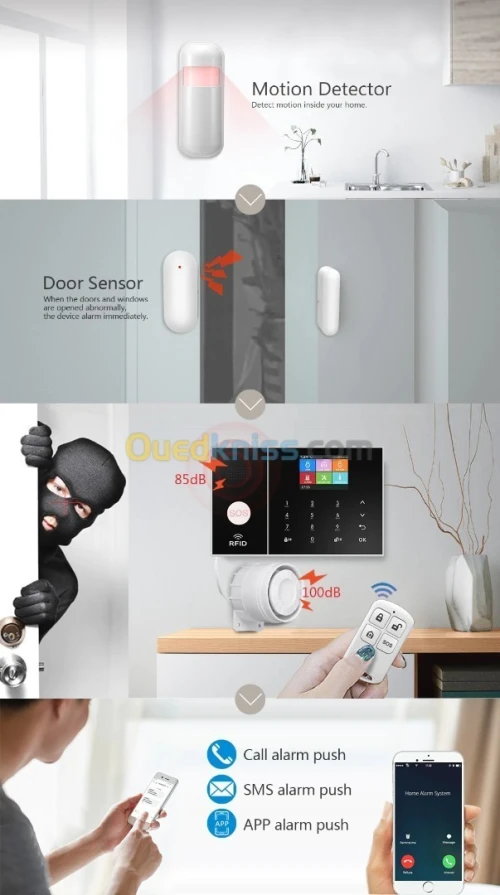 Système D'alarm Alarm Gsm Maison,Magasin  جهاز انذار ضد السرقة