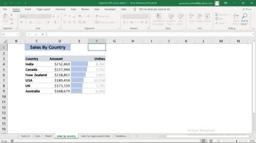 Service Excel et Google Sheets 