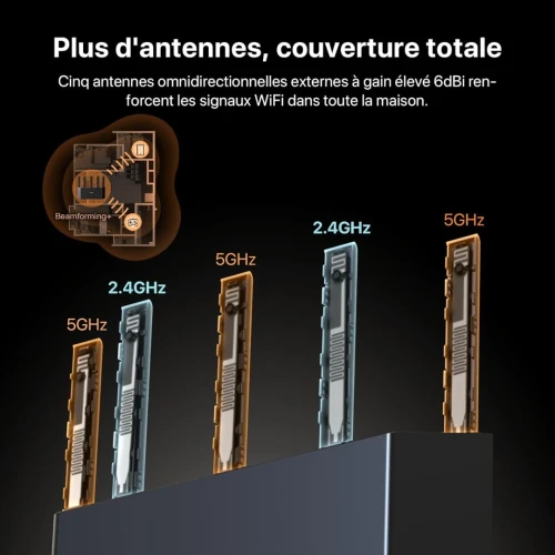 ROUTEUR TENDA TE6L PRO BE5100 DUAL-BAND+ WIFI 7