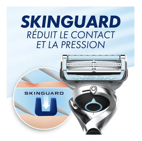Gillette Rasoir Homme SkinGuard Sensitive, Flexball, Pour Peau Sensible, Produit d'Origine