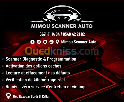 Scanner & Activation des options caché à domicile 