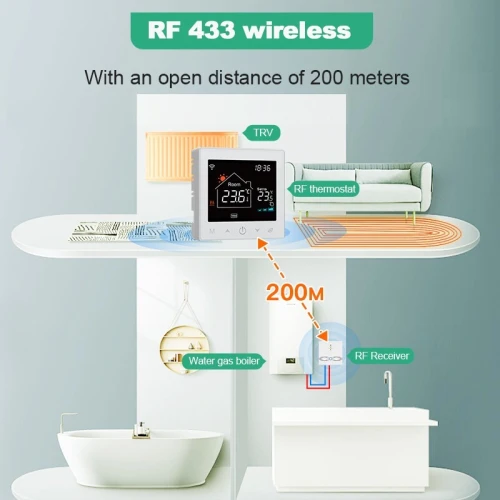 Thermostat connecté Wi-Fi sans fil  RF 433 1GHz portée 200m, compatible Google home. SmartLife,Tuya