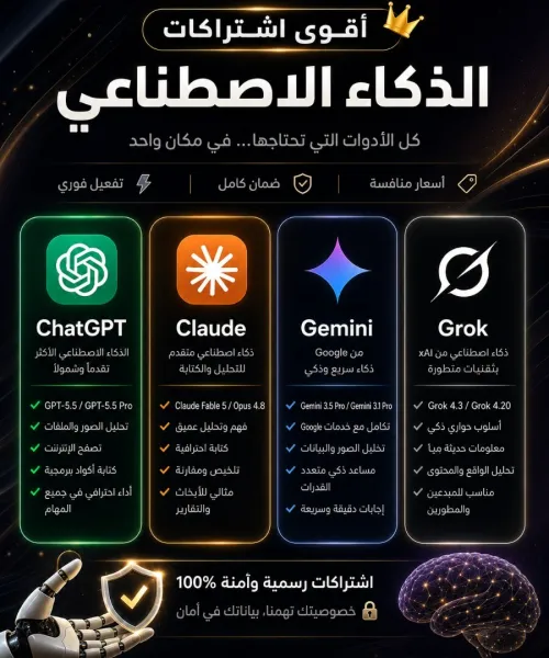 Les abonnements IA les plus puissants ChatGPT -  Claude - Gemini pro - Grok