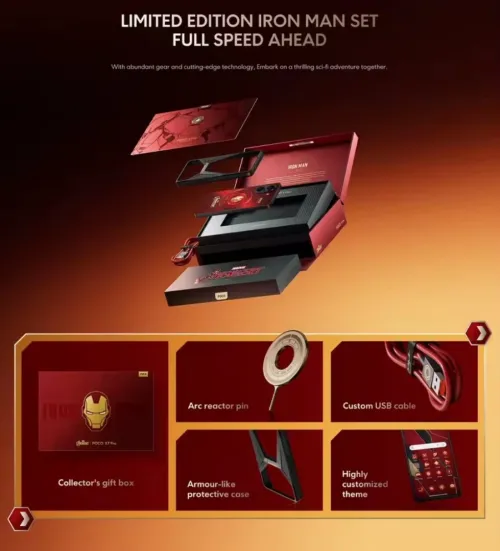 Poco x7 pro 12g 512gb iron man édition