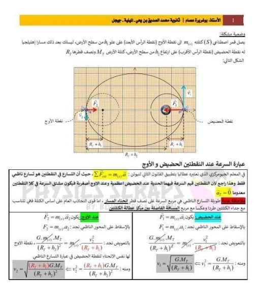 Prof de physique 