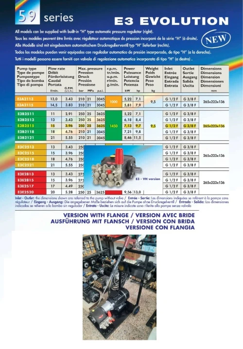 EQUIPEMENT DE STAION LAVAGE GRAISSAGE ET VIDANGE 